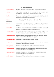 Edexcel GCSE PE Key Words - Document in GCSE Physical Education