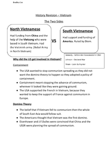 Revision:The second vietnam war 1960-1975 and american involvement