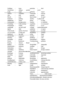 Gcse Latin Vocab List 97