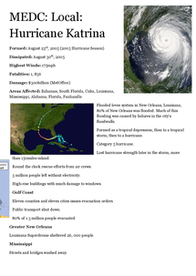hurricane katrina case study a level geography
