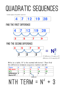 Quadratic Sequences (finding Nth term) STEP-BY-STEP ...